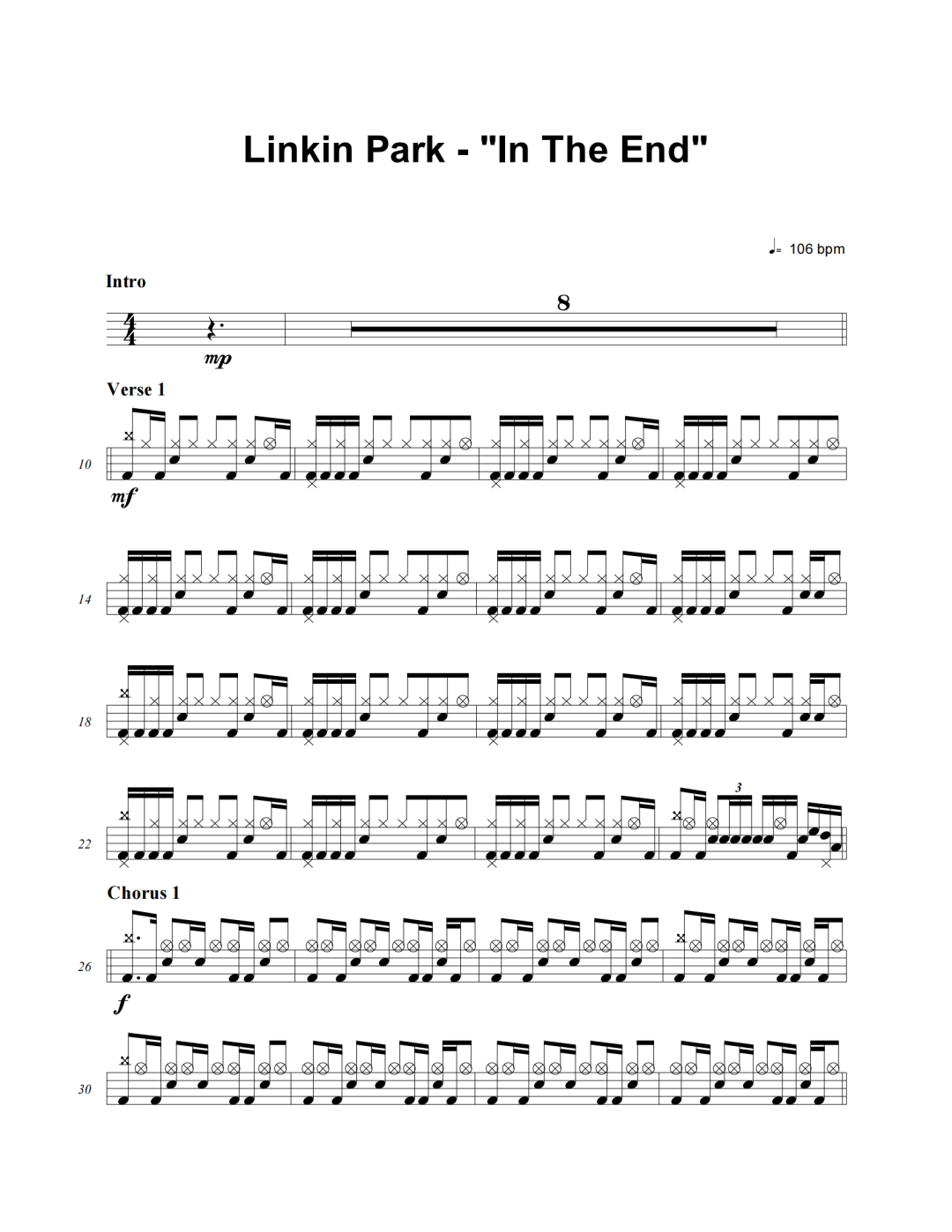 LINKIN PARK《In The End》鼓谱 - 架子鼓谱第1张